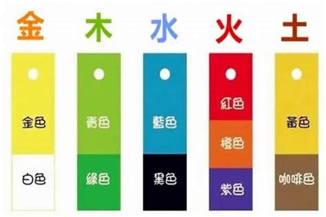 美甲五行|化妆美甲五行属什么 如何按照五行美甲